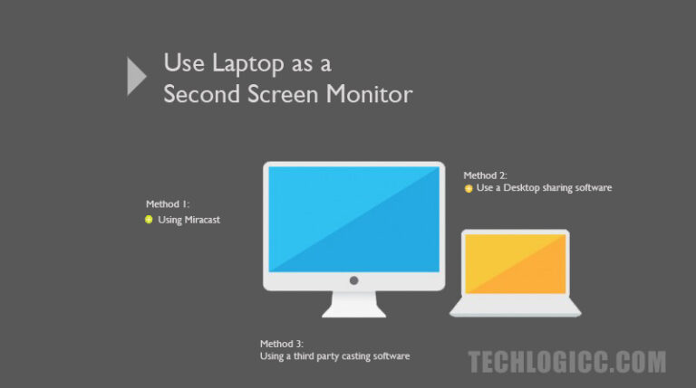 How to Use Laptop as Monitor