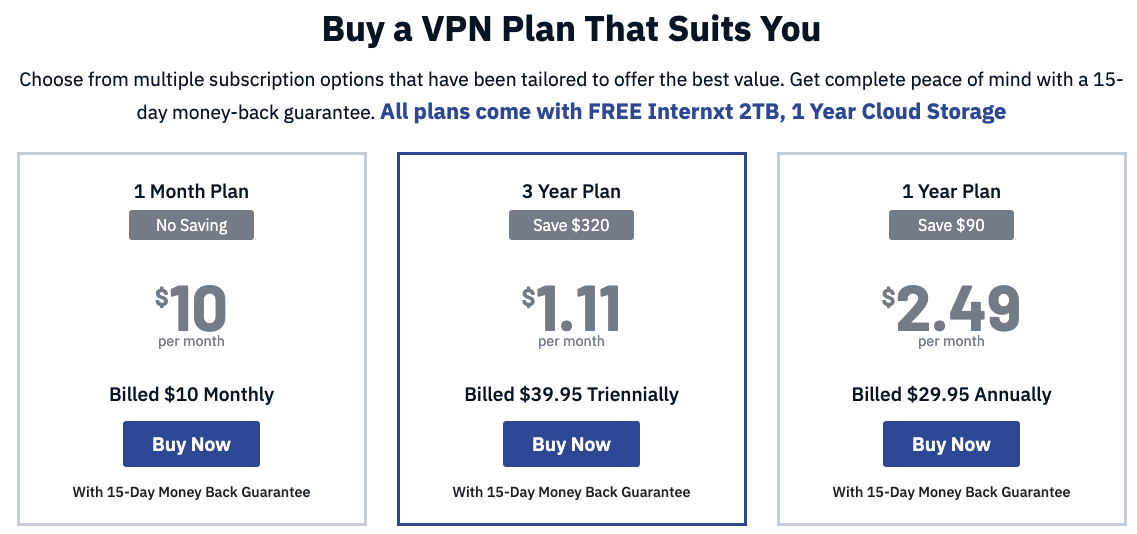 Fastest VPN Review